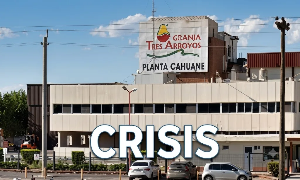 Cierra una fábrica de Granja Tres Arroyos y deja 500 trabajadores en la calle