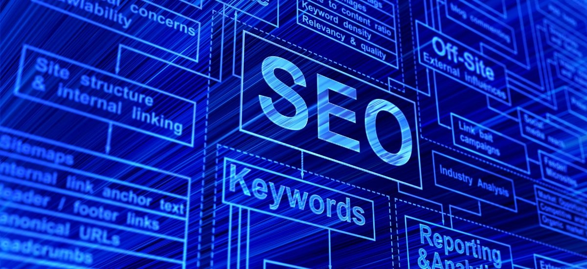 How to localize ecommerce keywords for Dublin neighborhoods