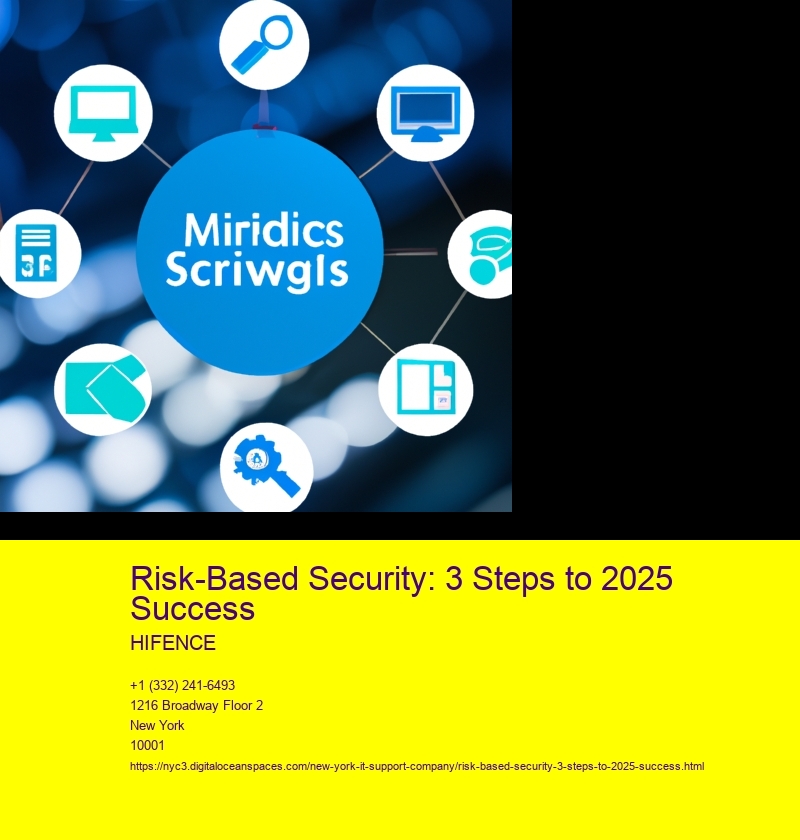 Risk-Based Security: 3 Steps to 2025 Success