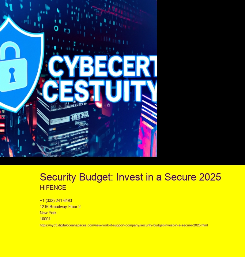 Security Budget: Invest in a Secure 2025