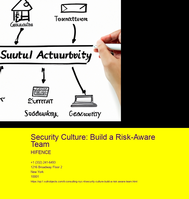 Security Culture: Build a Risk-Aware Team