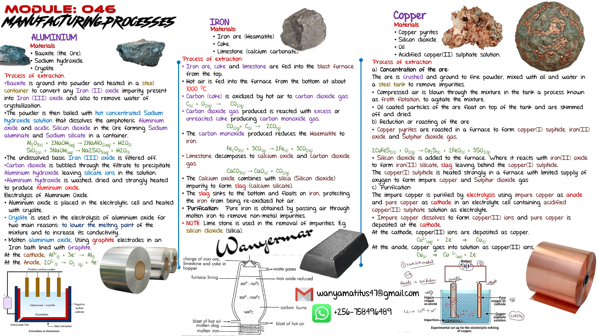 Industrial processes chemistry 