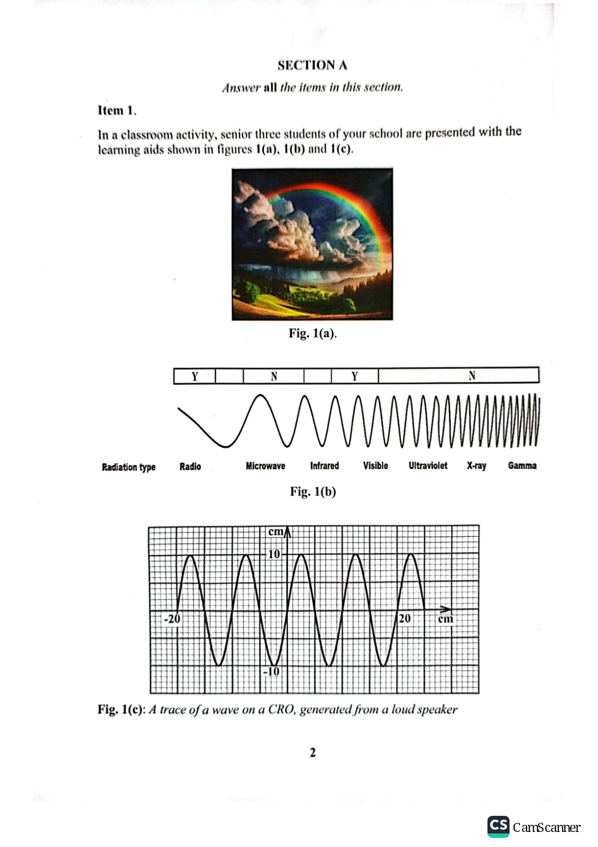 UNEB UCE physics 1 2024