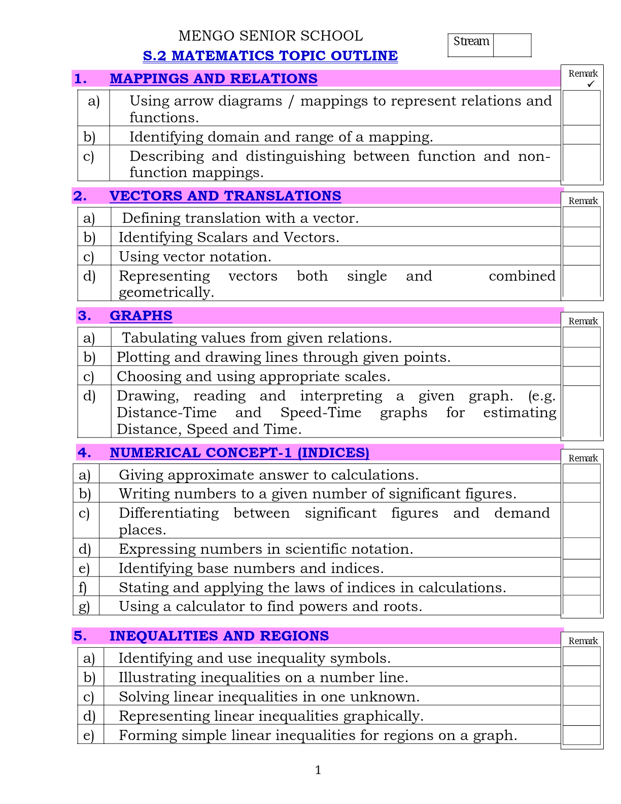 S.2 Math Course outline