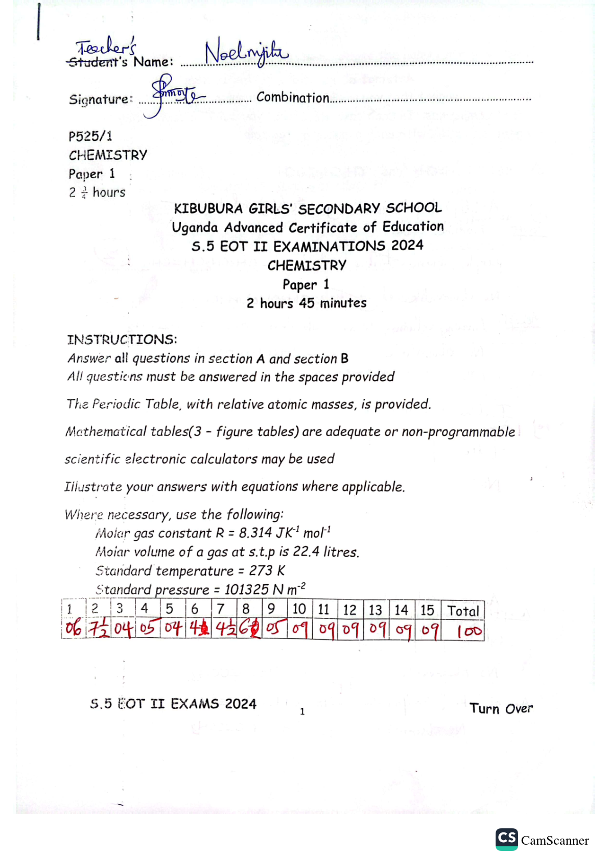 s5 chemistry paper 1 end of term two examinations 2024 marking guide