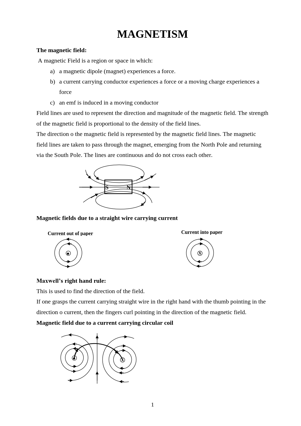 magnetism a level notes