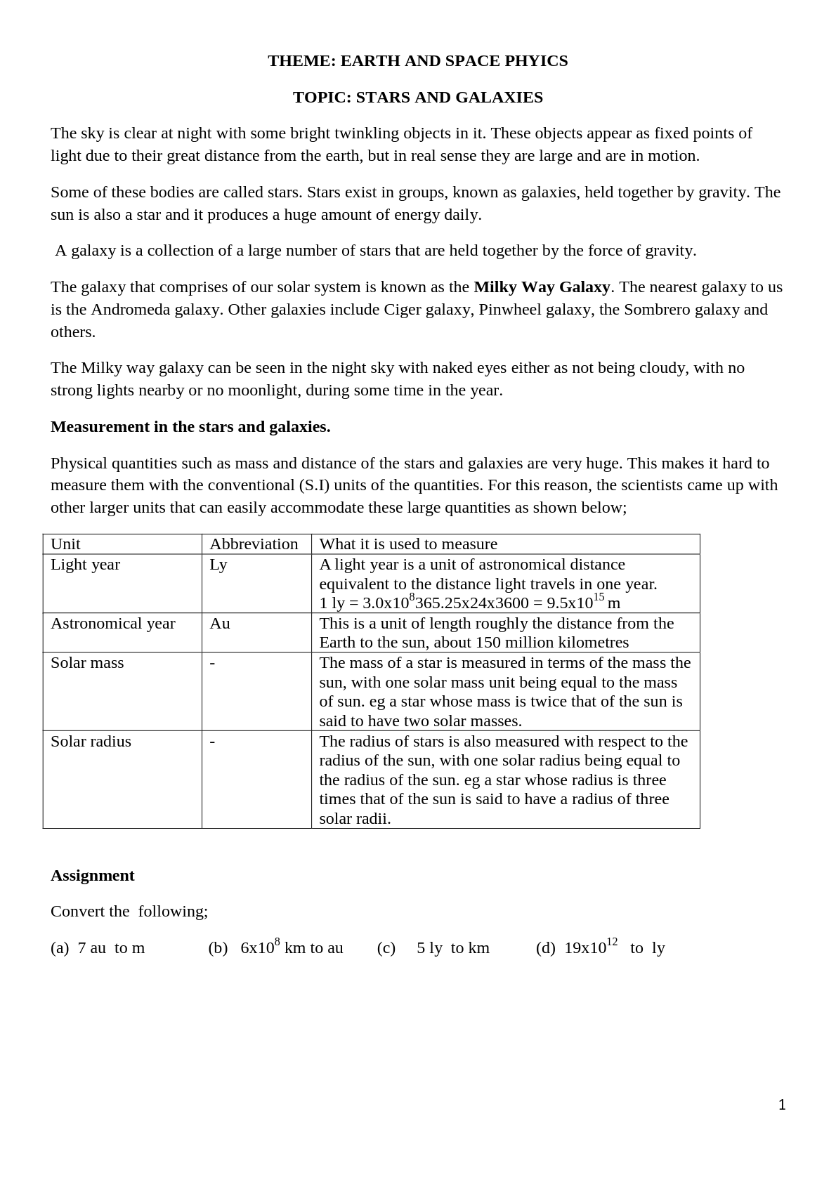 s3 earth and space phyics notes galaxies