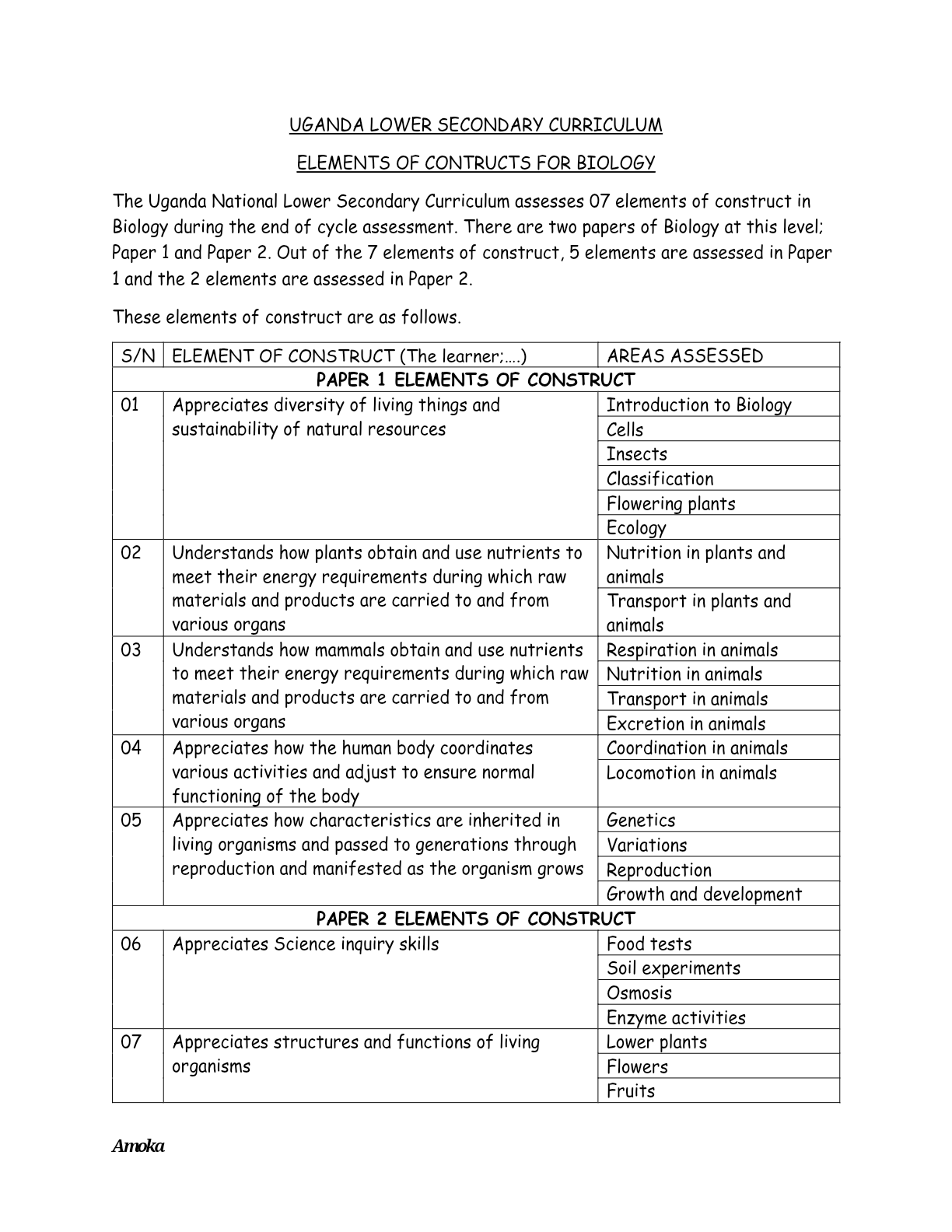 Biology elements of construct and Paper Structures(1)