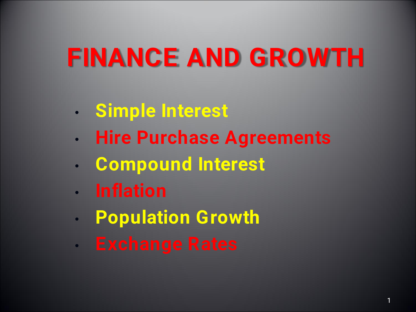 Simple-Interest