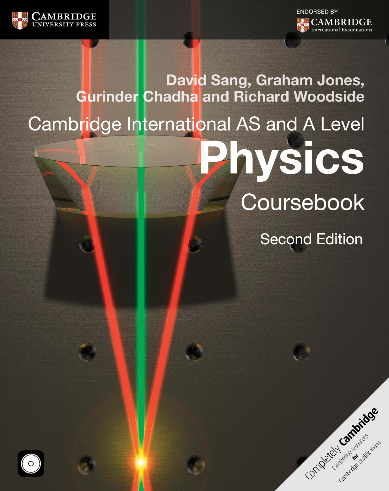 A level physics