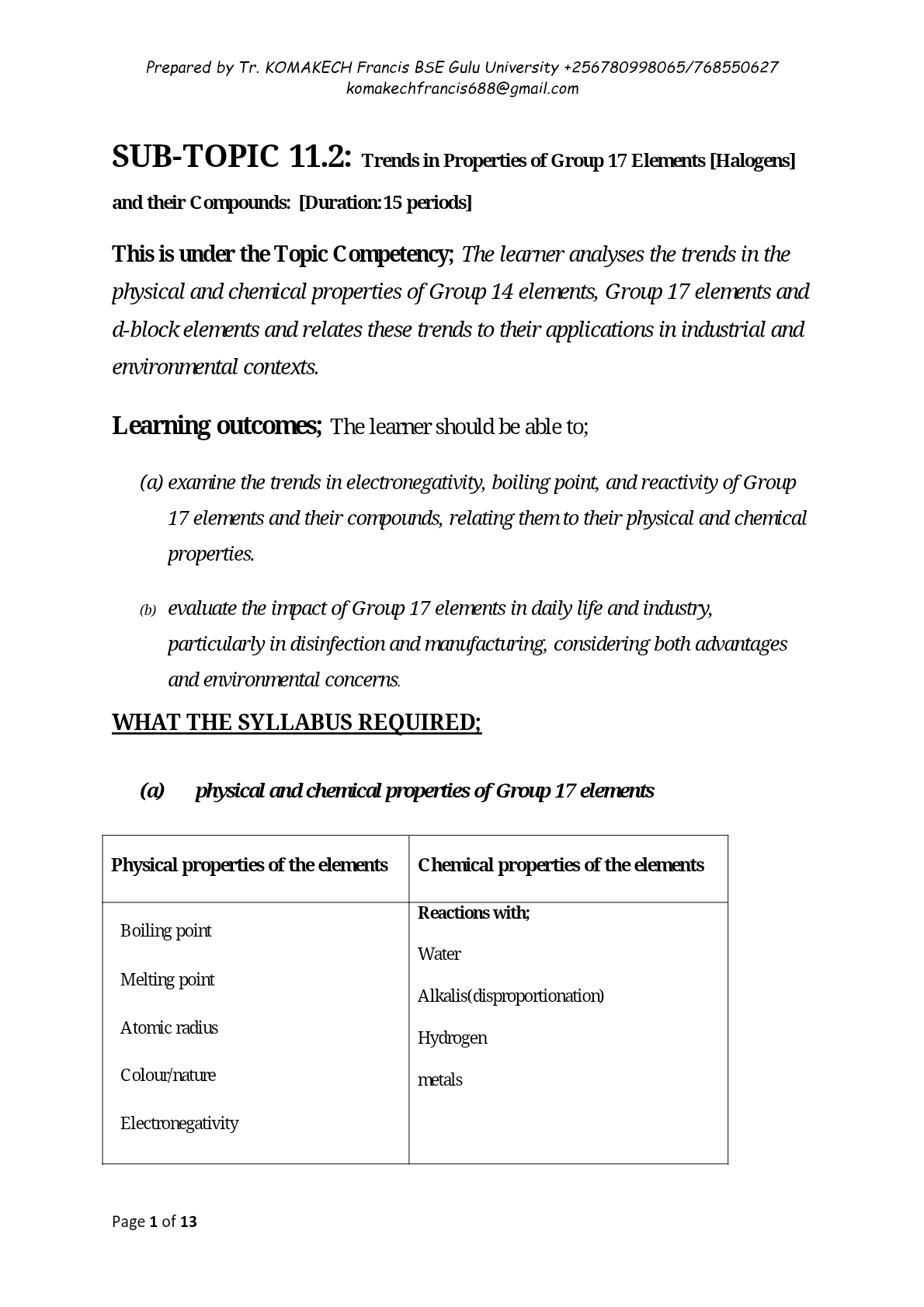 CHEMISTRY OF GROUP 17 ELEMENTS