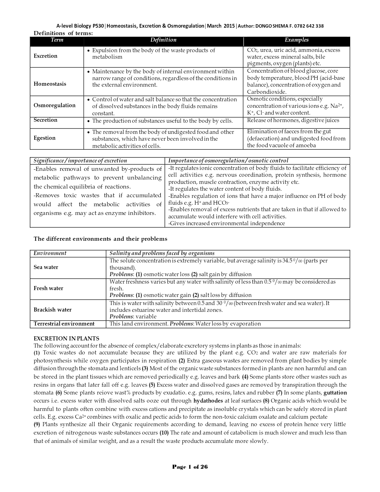 A. HOTCAKE BIOLOGY (Homeostasis, Excretion & Osmoregulation) DSF