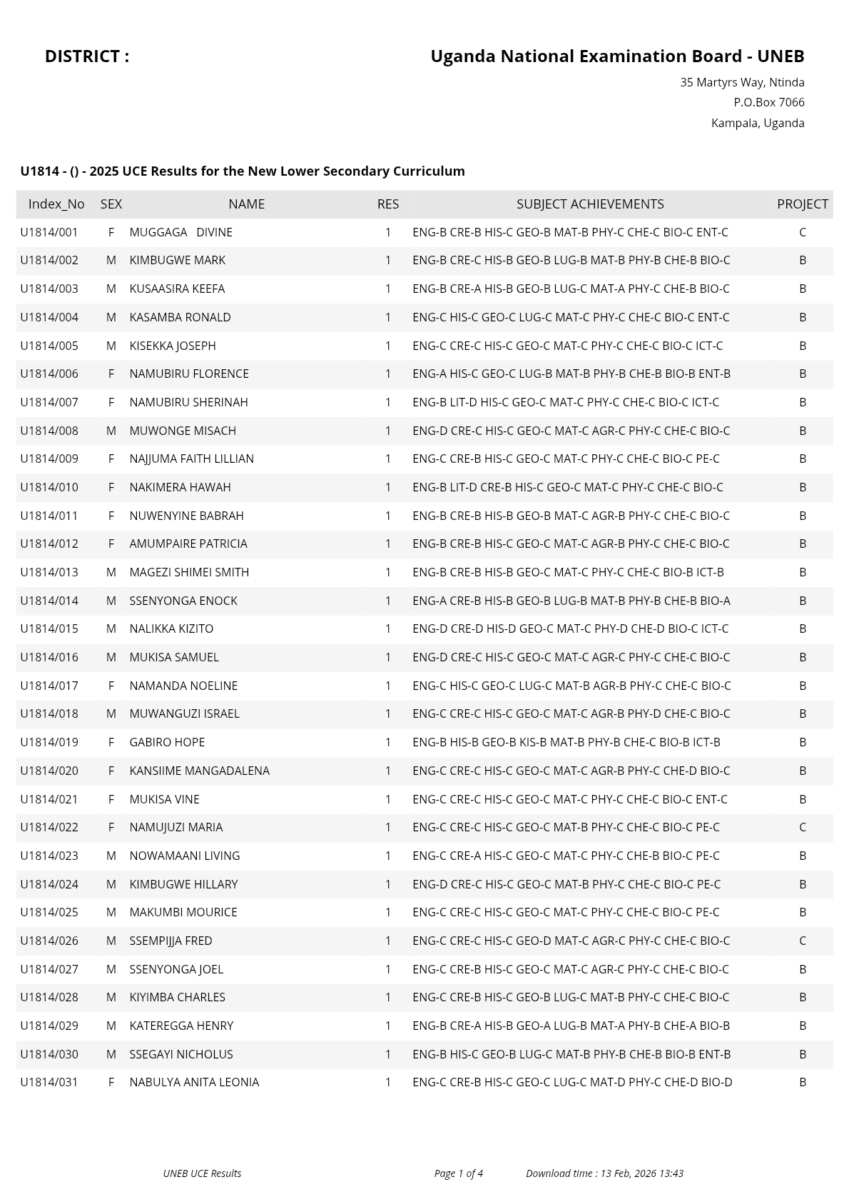 UNEB_2025_UCE_U1814_Results_1770979402