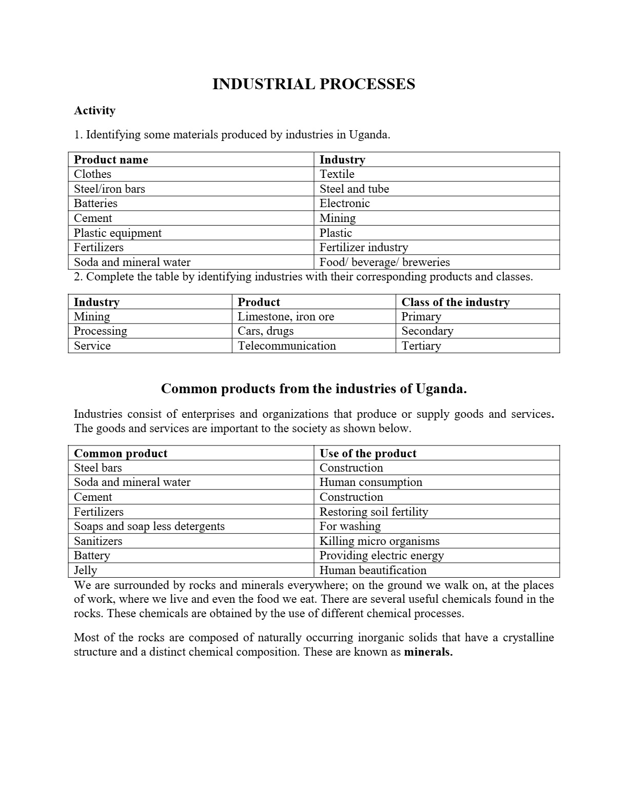 INDUSTRIAL PROCESSES-1