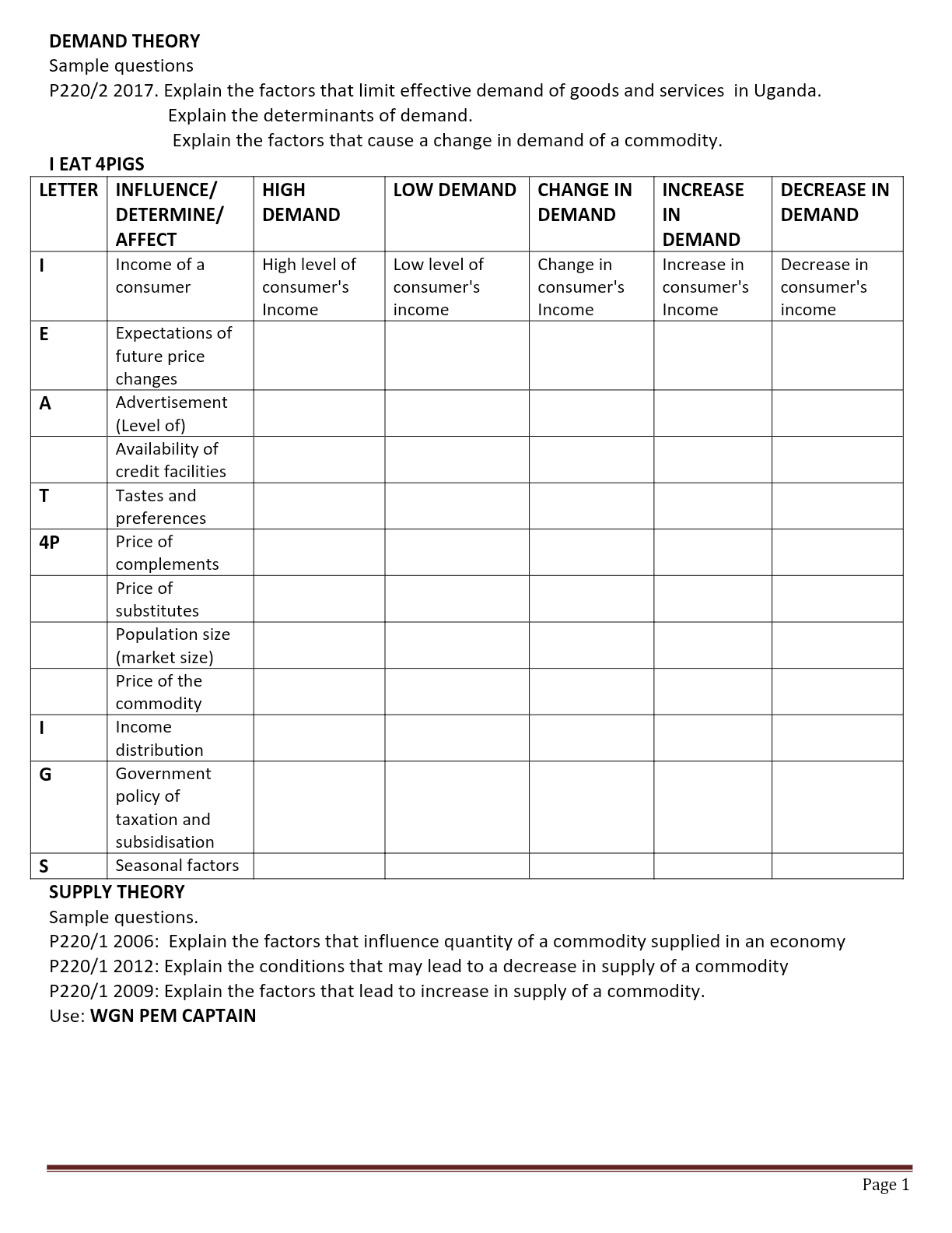ECON FORMULAS GOOD BULLET_092501