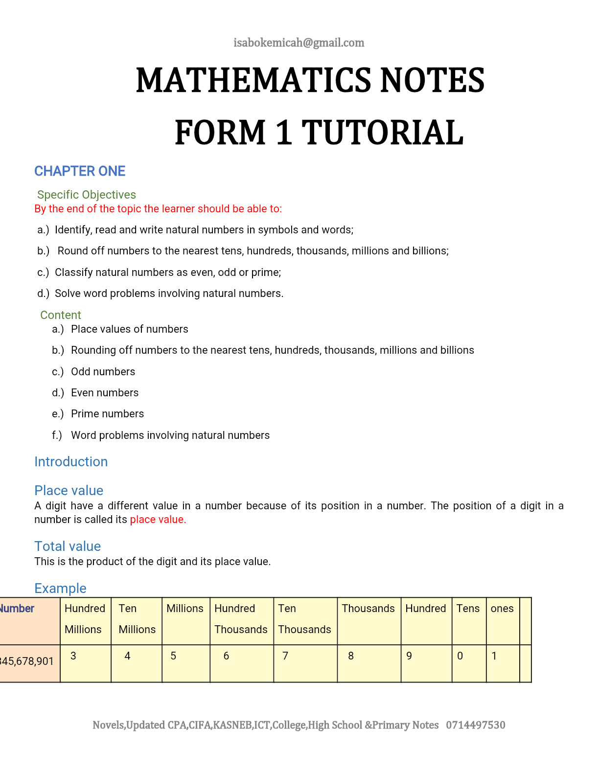 Math form 1 notes