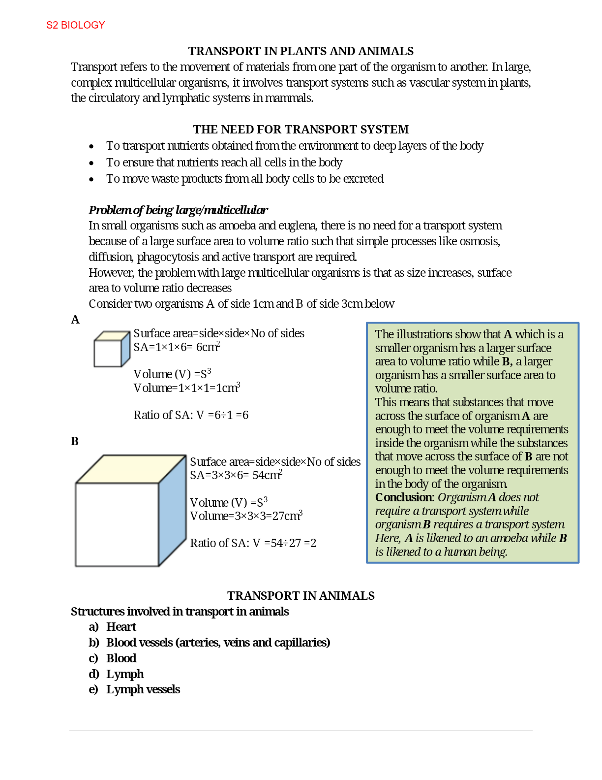 TRANSPORT IN PLANTS AND ANIMALS S2 BIO NOTES