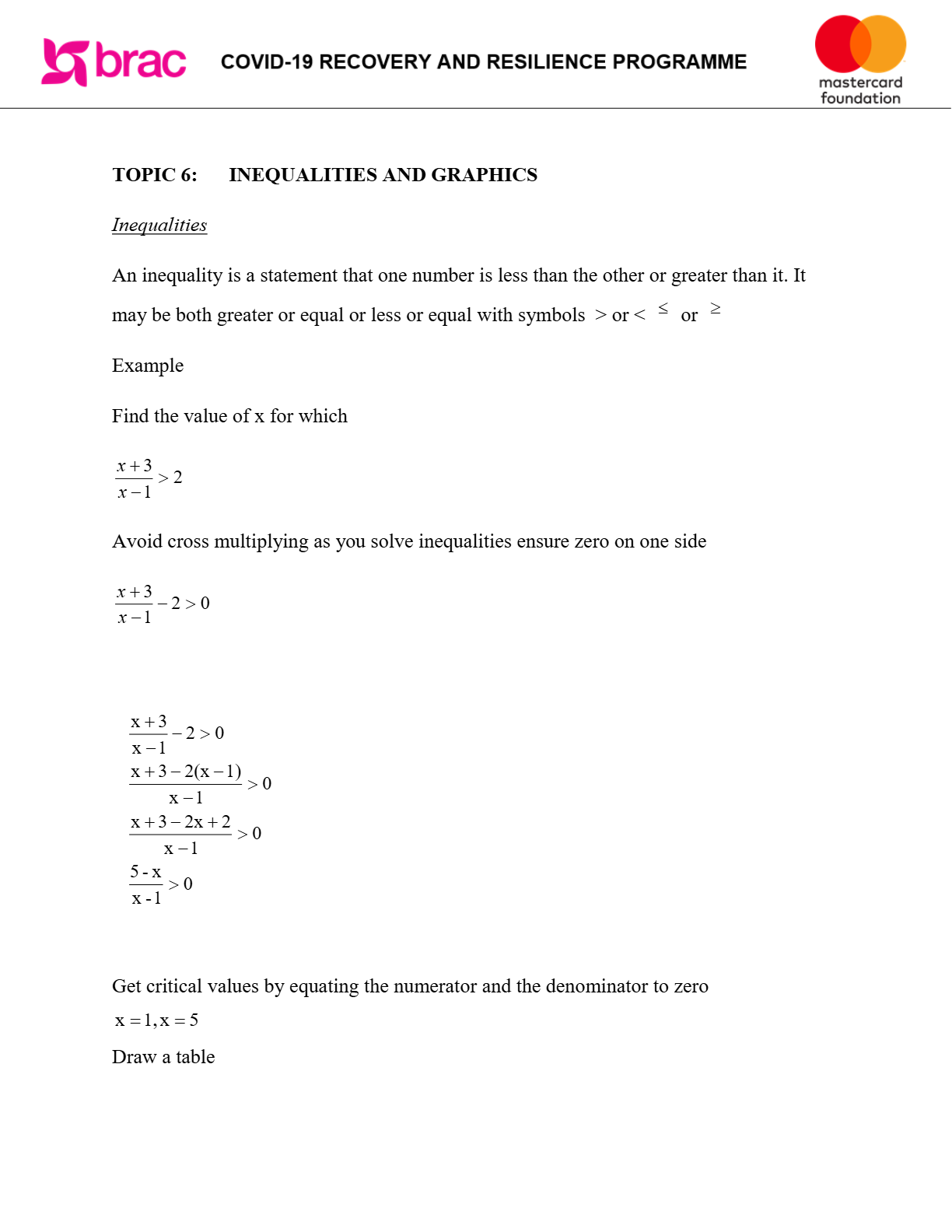 inequalities and graphs