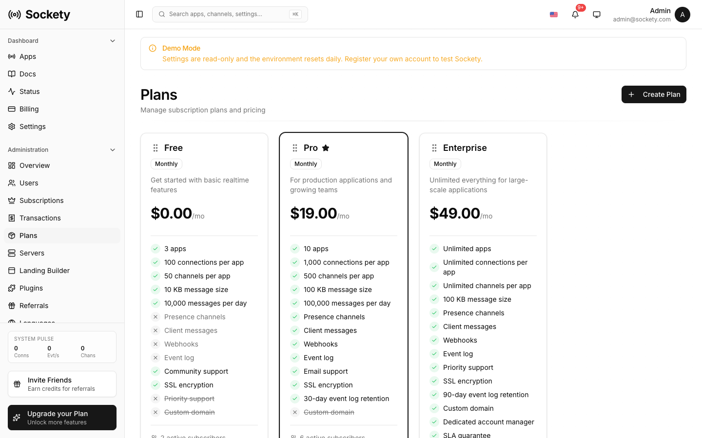 Sockety – Realtime Communication SaaS Platform