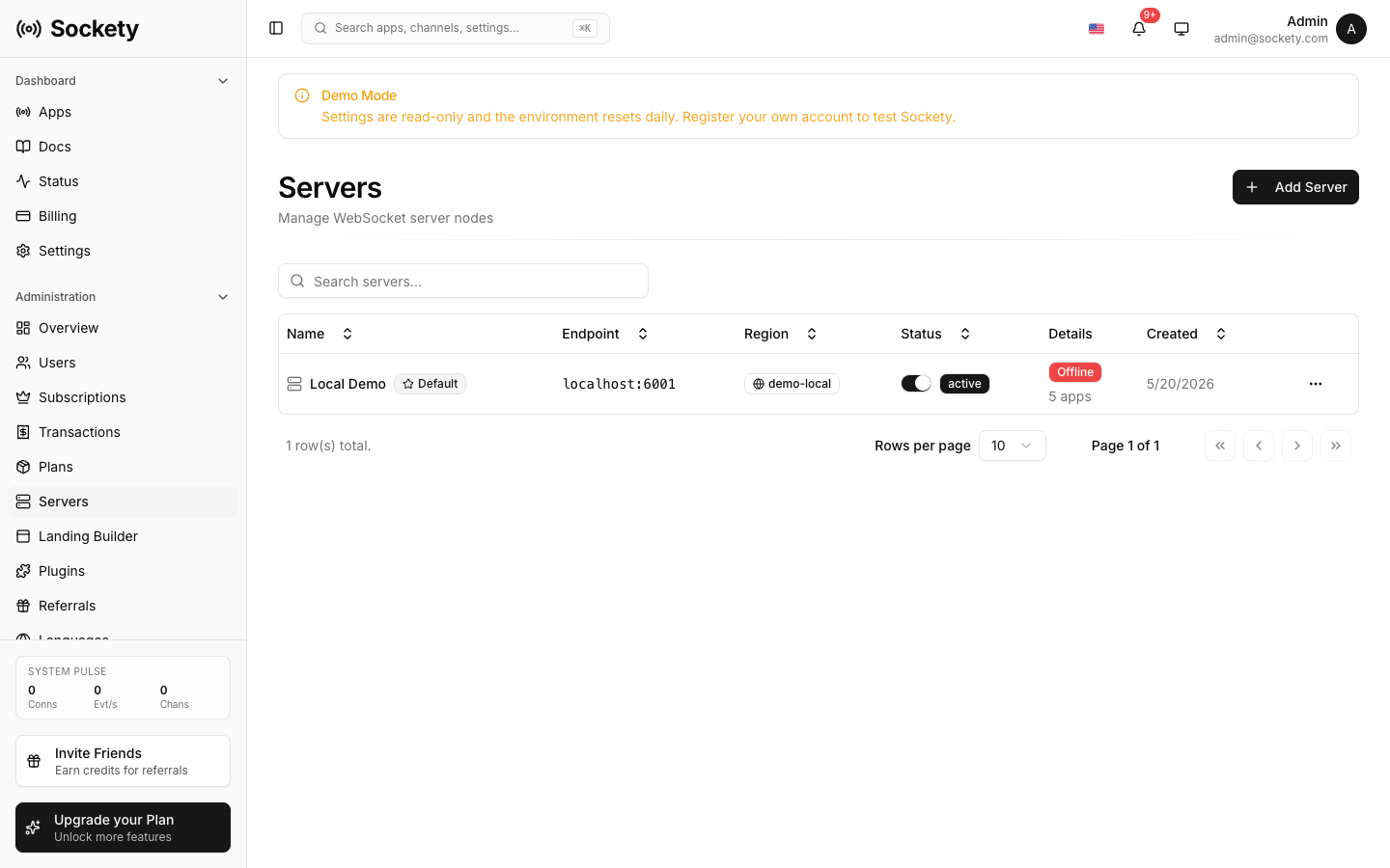 Sockety – Realtime Communication SaaS Platform