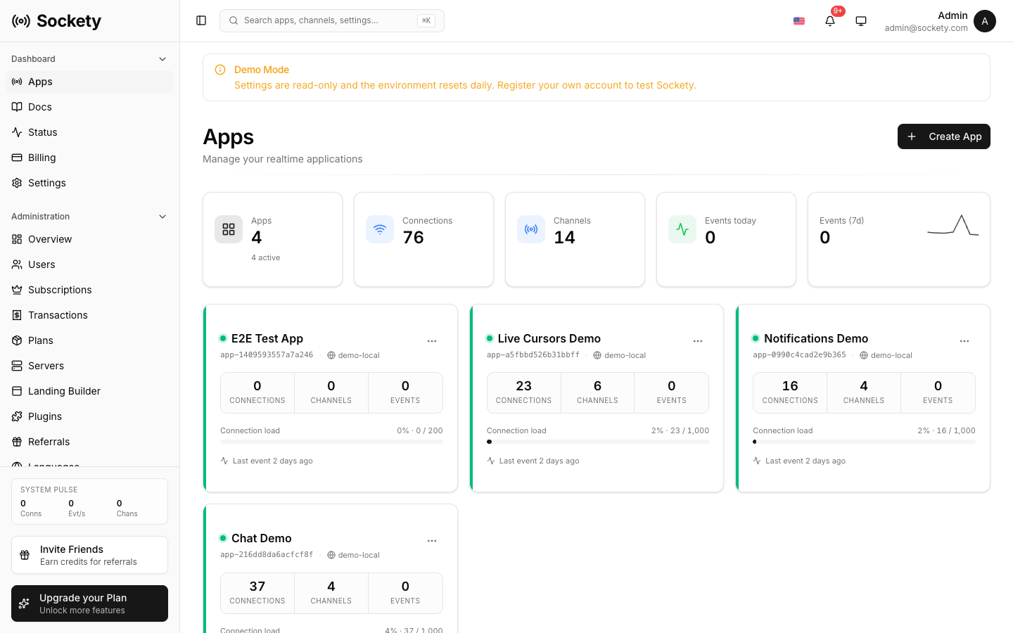 Sockety – Realtime Communication SaaS Platform