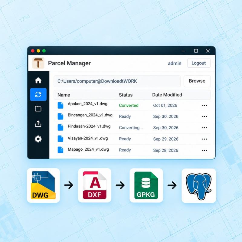 Parcel Manager File Conversion Interface