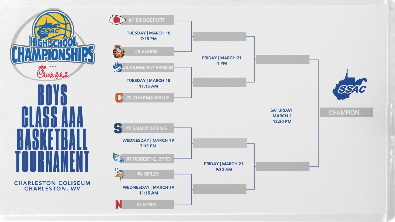 WVSSAC Class AAA Boys Basketball State Tournament schedule - WV MetroNews