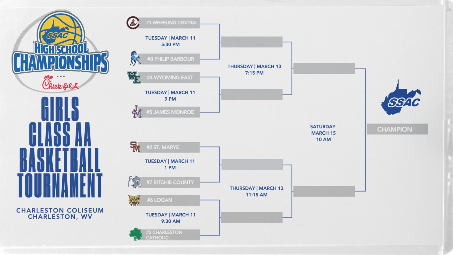 WVSSAC Class AA Girls Basketball State Tournament schedule - WV MetroNews