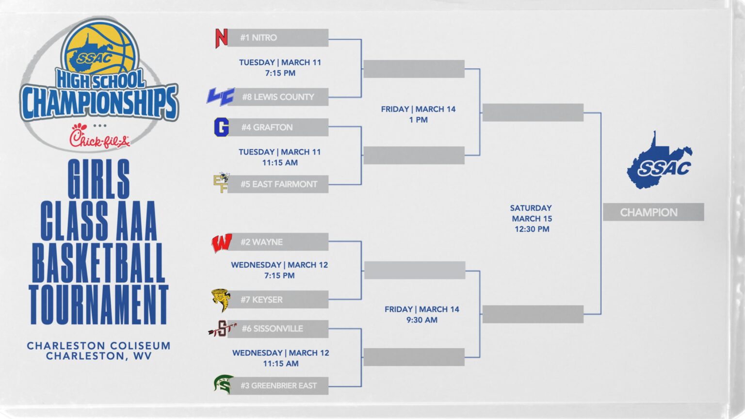 WVSSAC Girls Basketball State Tournament preview - WV MetroNews