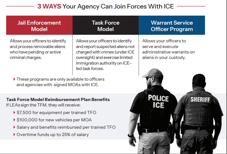 Police Incentive Program Form Local law enforcement gets perks for partnerships with ICE that led to ...