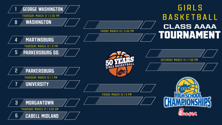 WVSSAC Class AAAA Girls Basketball State Tournament schedule - WV MetroNews