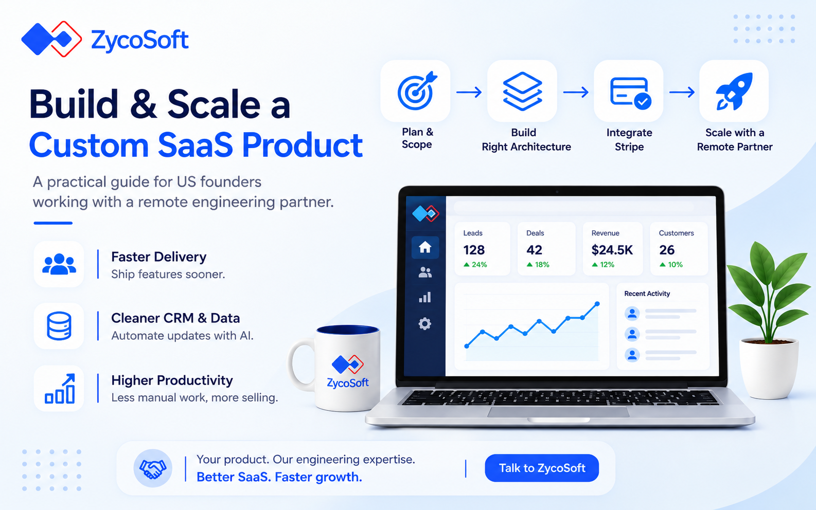 How to Build and Scale a Custom SaaS Product: A Practical Guide for US Founders Working with a Remote Engineering Partner