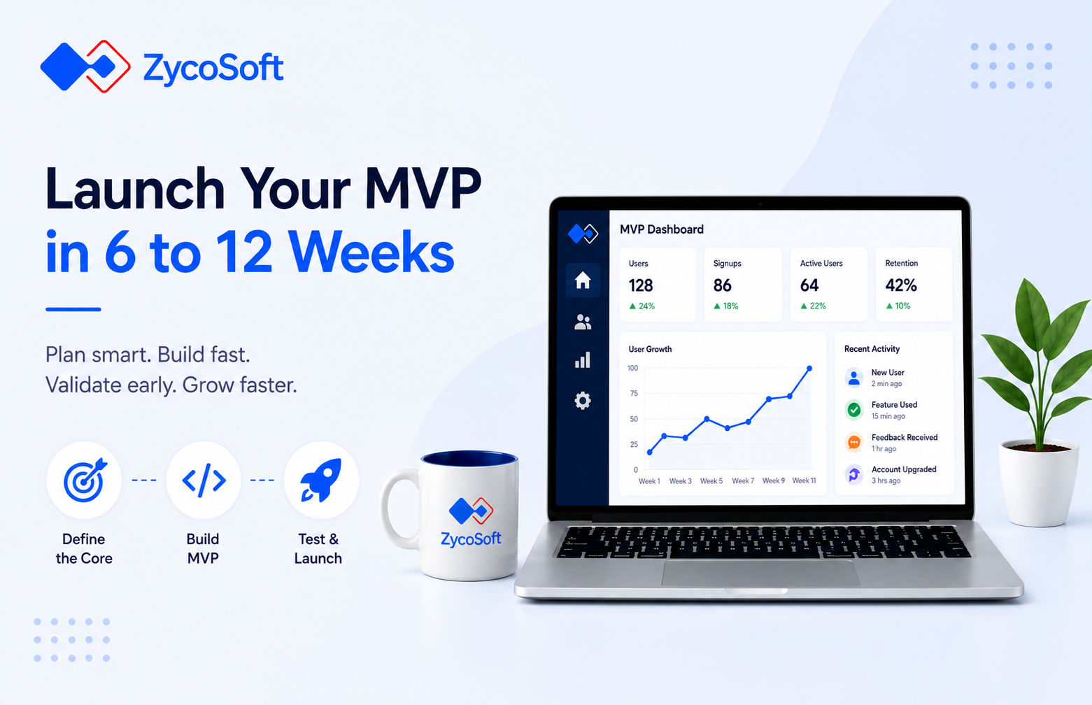 How to Build and Launch an MVP in 6 to 12 Weeks: A Decision-Maker's Guide for US Founders