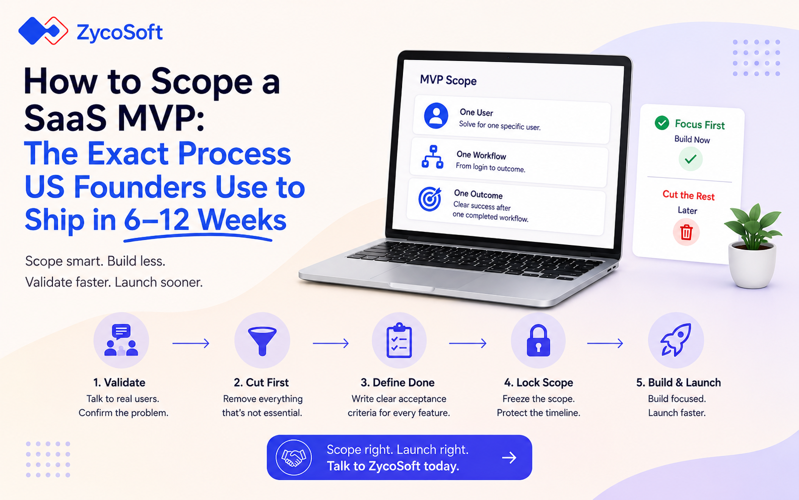 How to Scope a SaaS MVP: The Exact Process US Founders Use to Ship in 6–12 Weeks