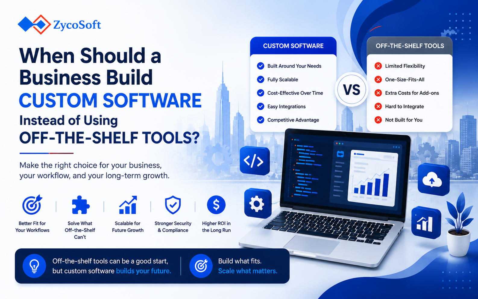 When Should a Business Build Custom Software Instead of Using Off-the-Shelf Tools?