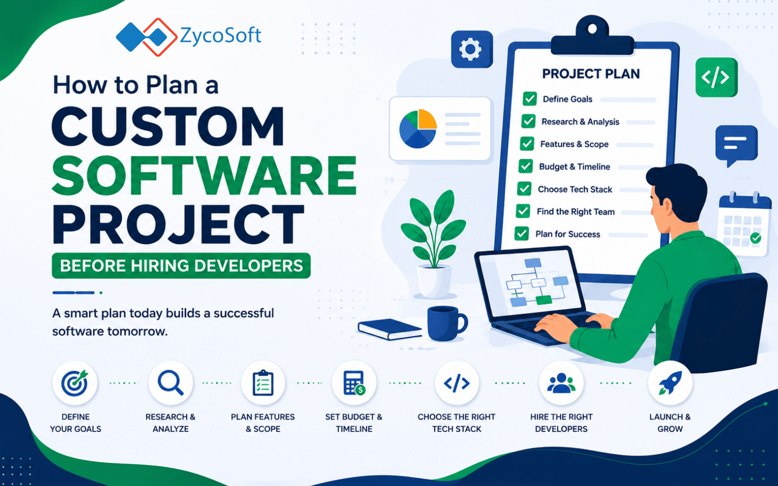 How to Plan a Custom Software Project Before Hiring Developers