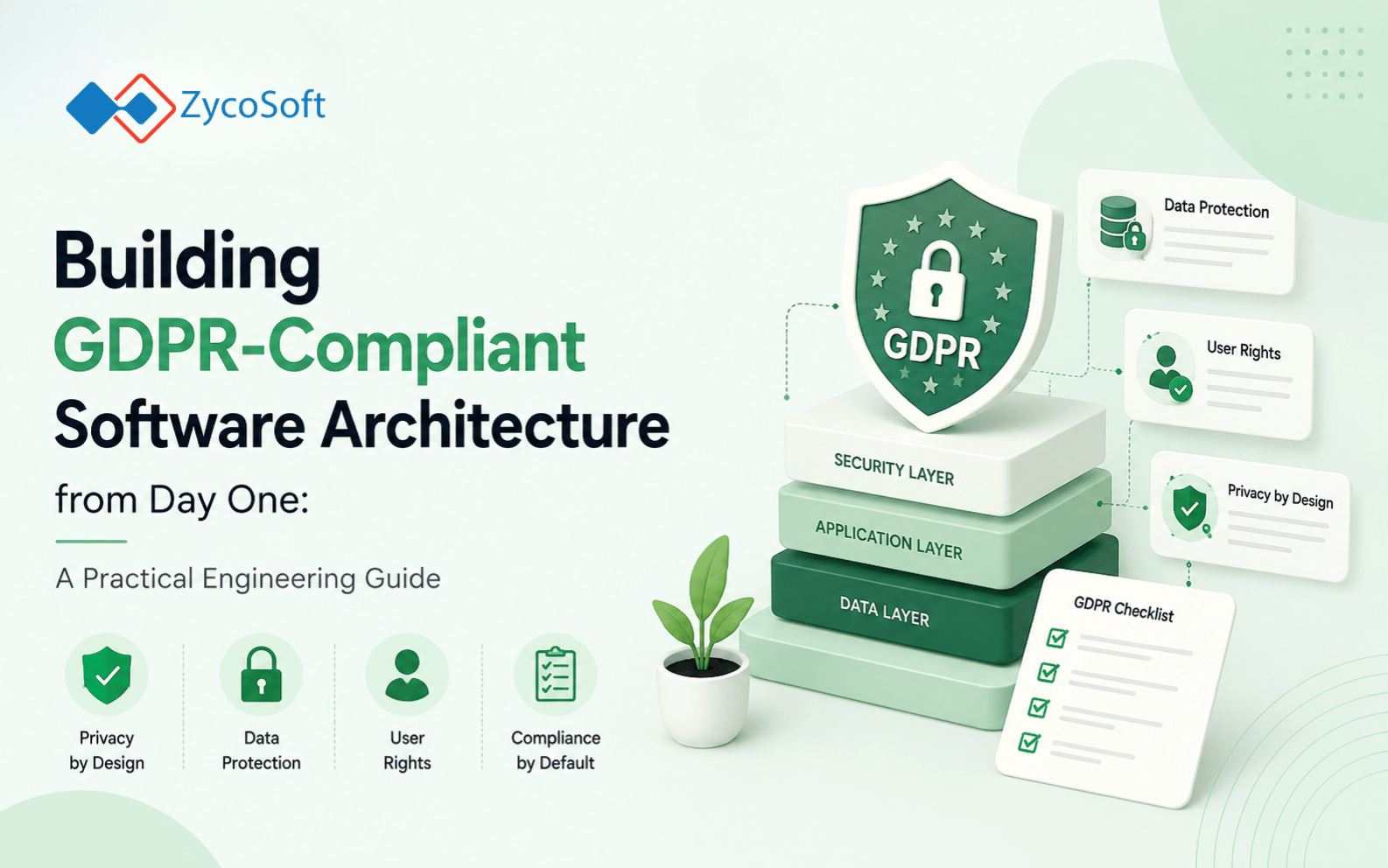 Building GDPR-Compliant Software Architecture from Day One: A Practical Engineering Guide