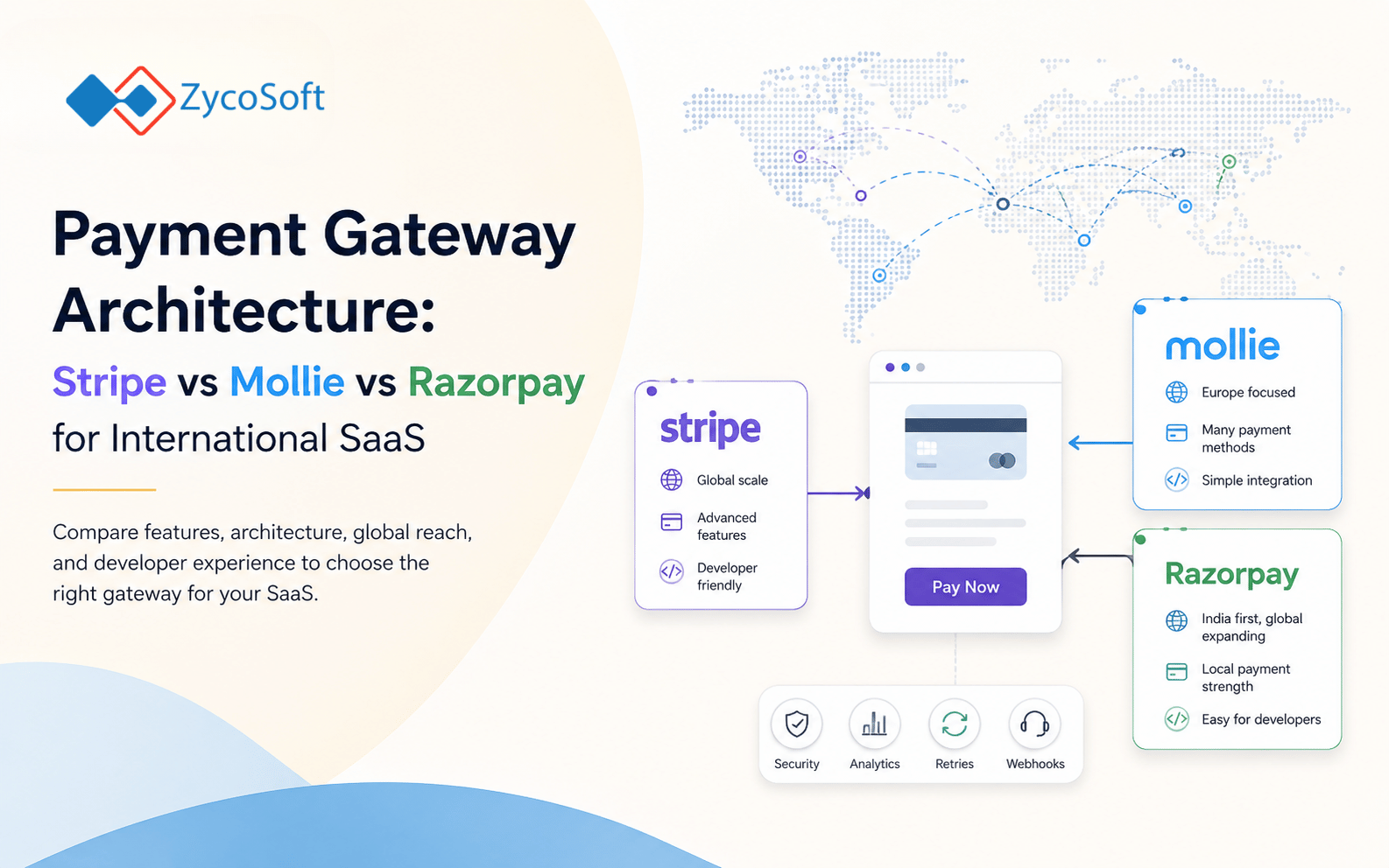 Payment Gateway Architecture: Stripe vs Mollie vs Razorpay for International SaaS