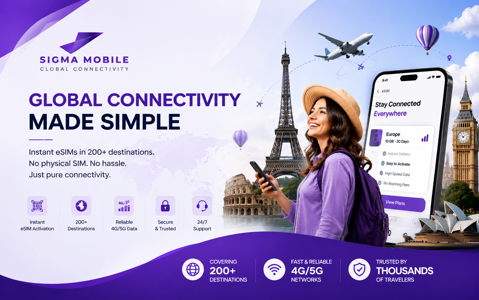 Sigma Mobile Shopify eSIM Store