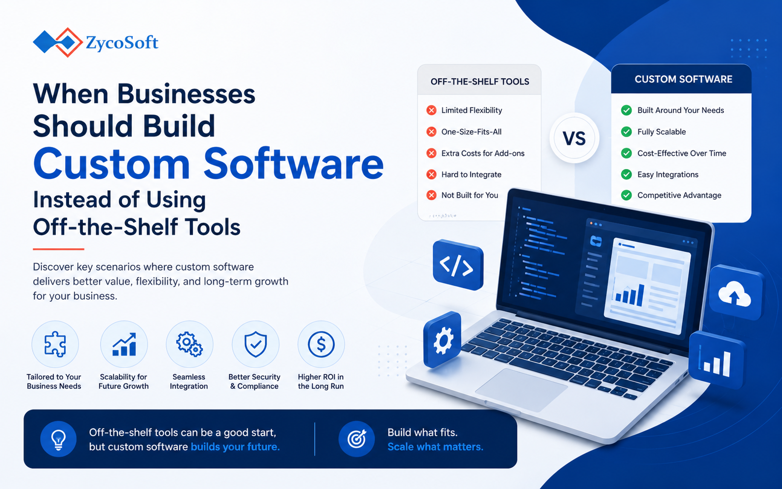 When Businesses Should Build Custom Software Instead of Using Off-the-Shelf Tools